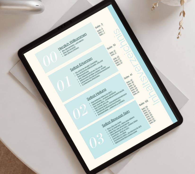 Inhalt Workbook Selbstzweifel Inhalt Workbook Selbstzweifel